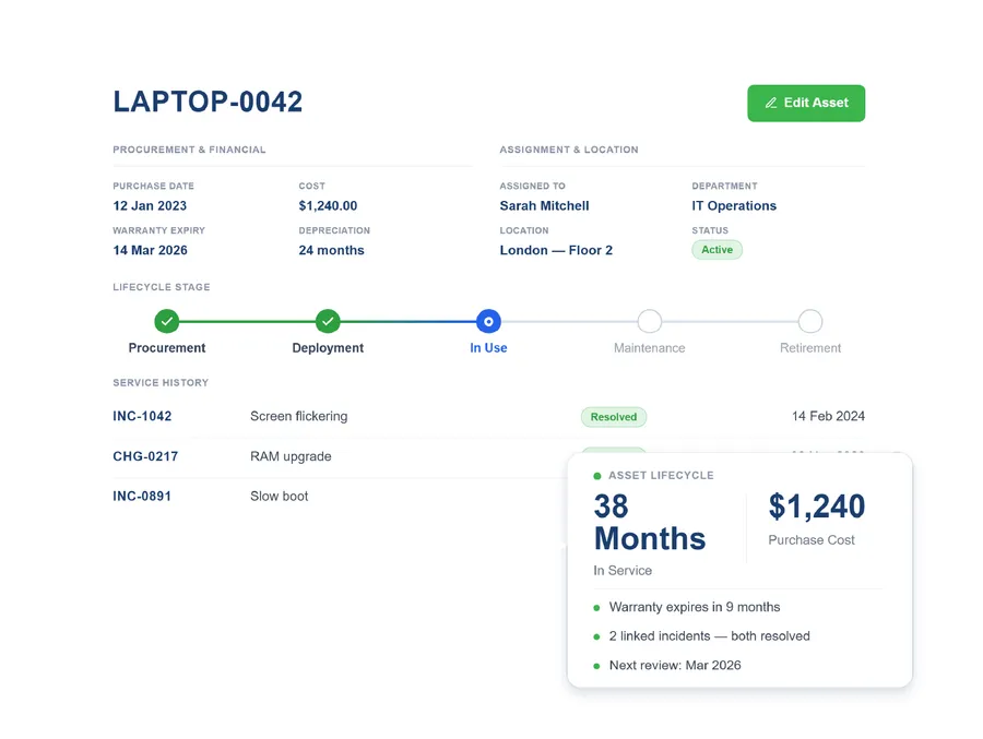 Vivantio IT asset management — full lifecycle asset record