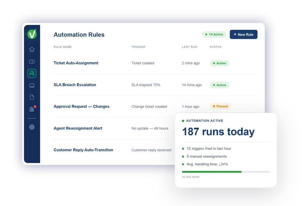 Vivantio automation — no-code workflow rule builder