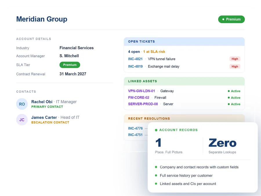 Customer account view in Vivantio