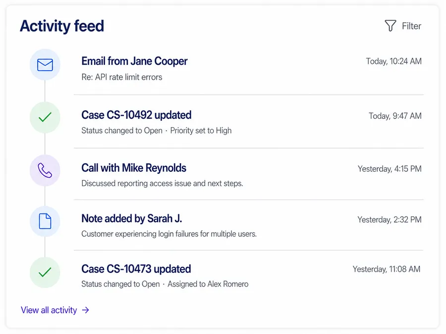 Work order management in Vivantio