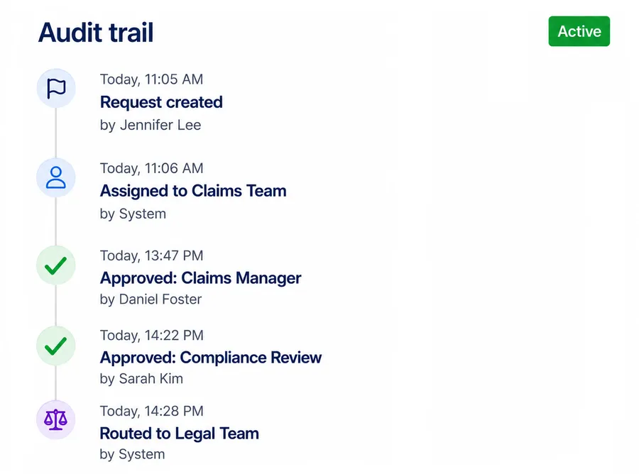 Audit trail in Vivantio for finance and legal