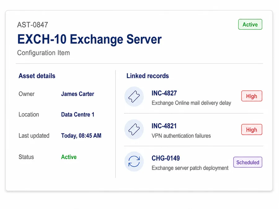 Asset and configuration item record in Vivantio