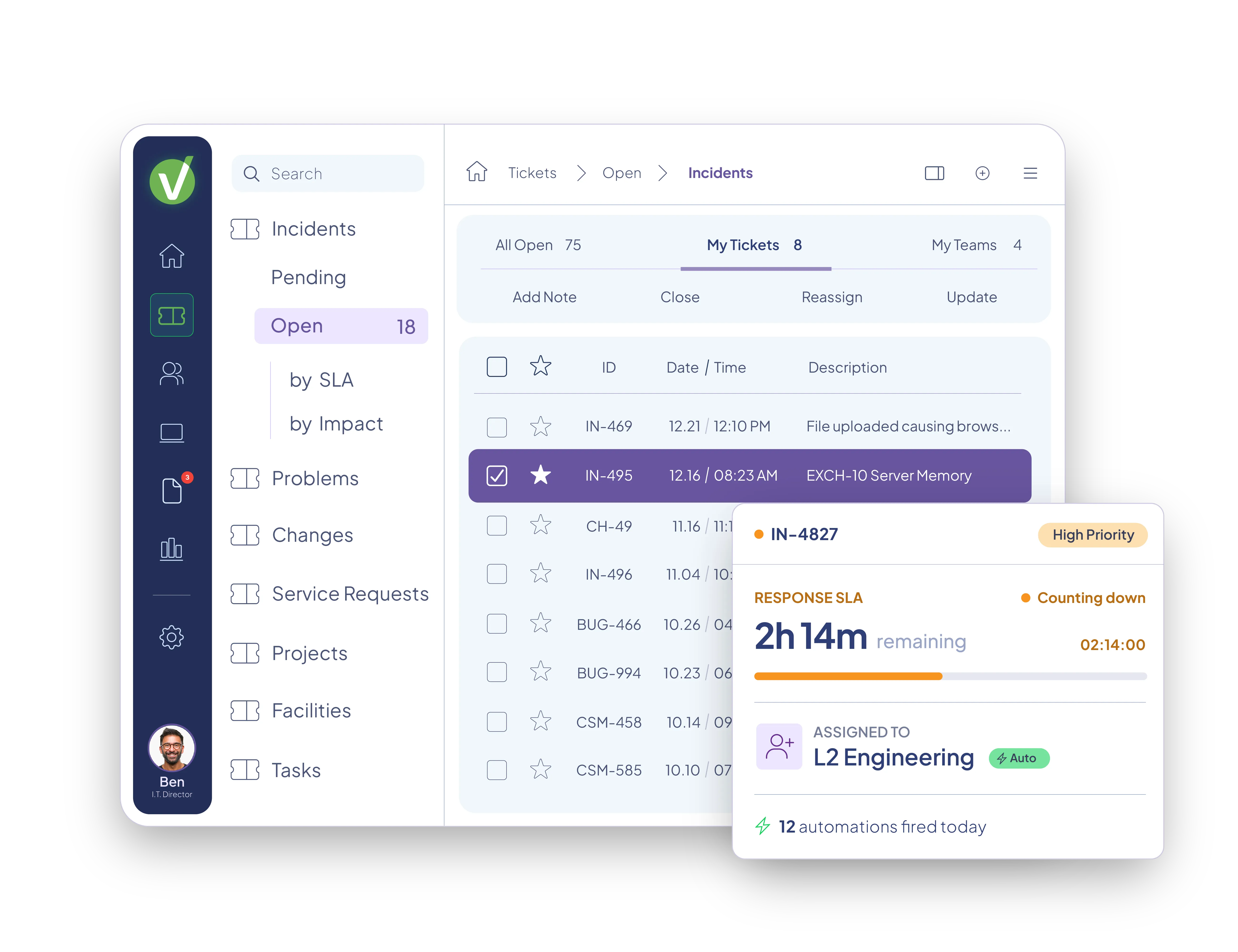 ITSM workspace