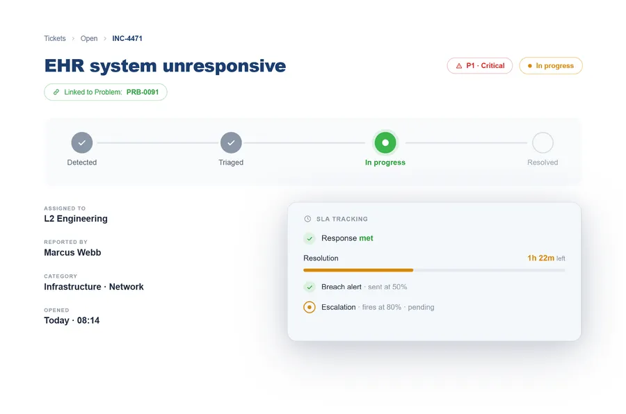Vivantio ITSM — incident management with SLA tracking