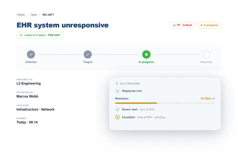 Vivantio incident management view with priority and SLA tracking