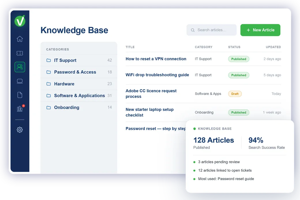 Vivantio knowledge management — knowledge base with agent-facing article suggestions