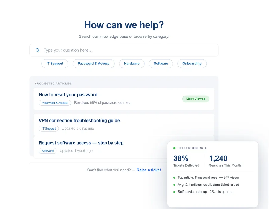 Vivantio knowledge management — user-facing knowledge base in self-service portal