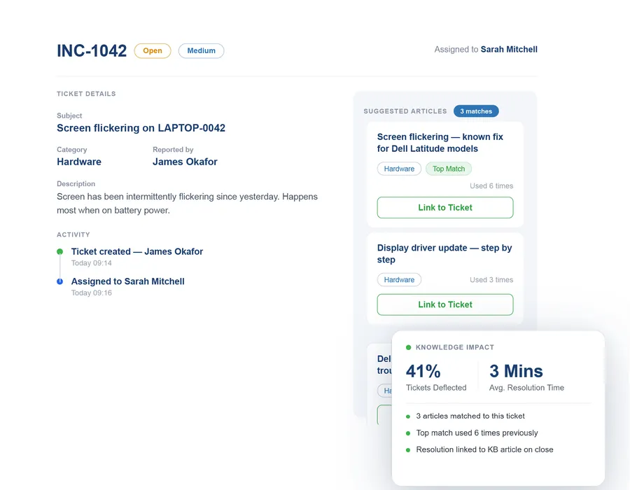 Vivantio knowledge management — contextual article suggestions in agent workspace