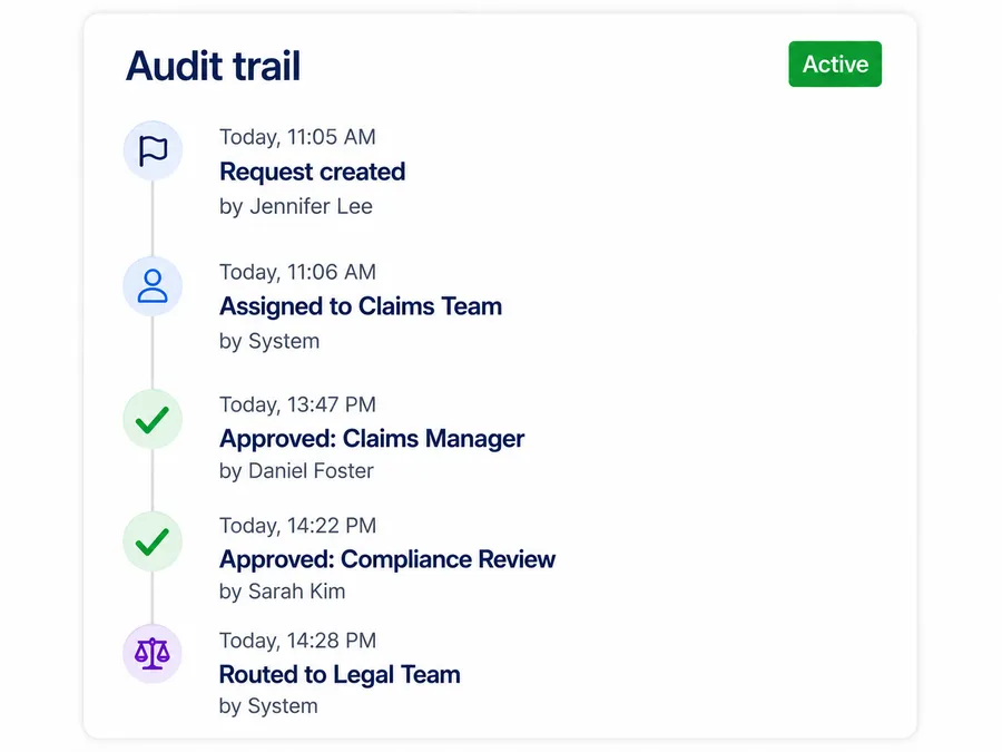 Audit trail and compliance reporting in Vivantio
