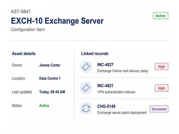 Vivantio configuration item record with linked incidents and changes