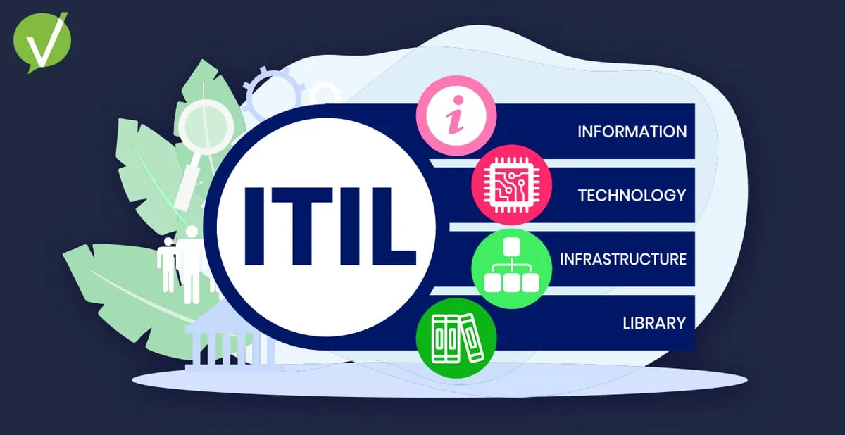 ITIL 4: The Future of IT Service Management