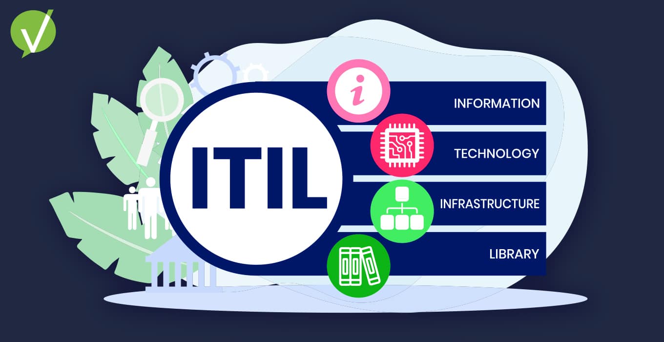 ITIL 4: The Future of IT Service Management