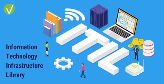 Why ITIL is Important: Understanding its Significance