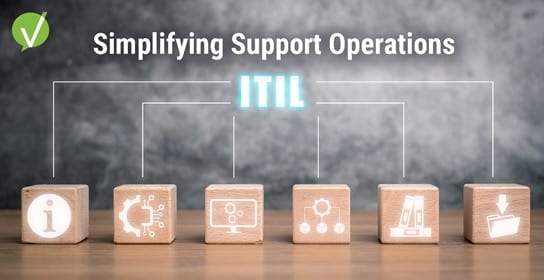 ITIL Help Desk Software: Simplifying Support Operations