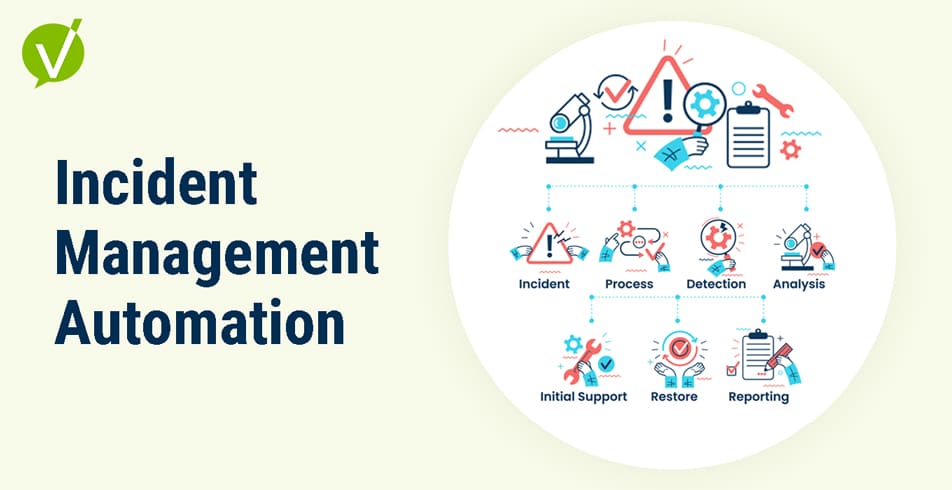 Incident Management Automation for MSP: Enhancing Efficiency