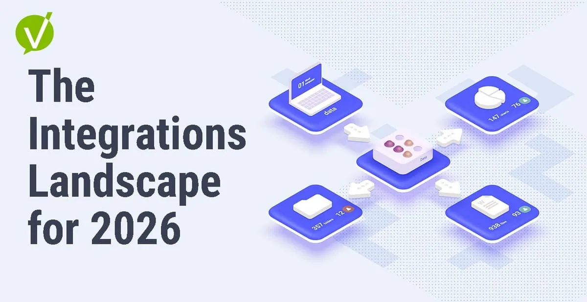 The Integrations Landscape for Customer Service & Service Operations