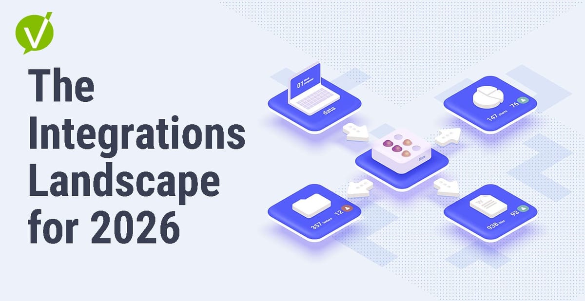 The Integrations Landscape for Customer Service & Service Operations