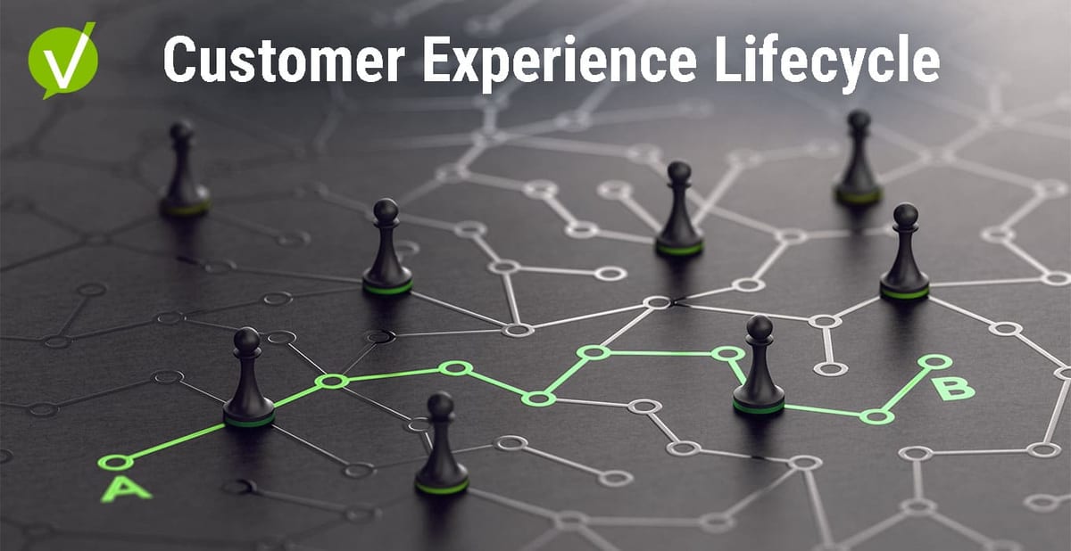 Understanding Your Customer Experience Lifecycle