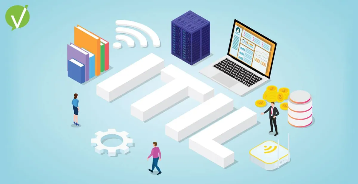 Adopt a Complete CSM Platform that Utilizes ITIL