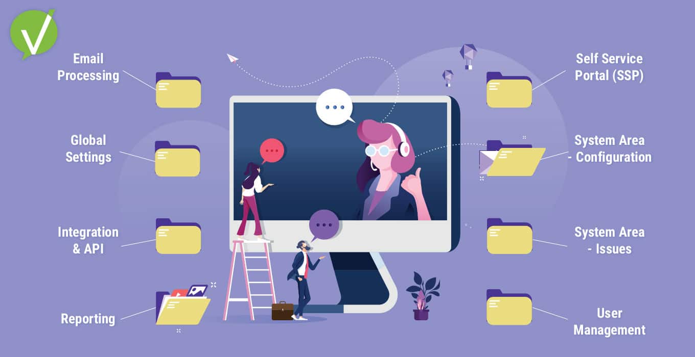 ITSM Service Catalog: Benefits and Best Practices