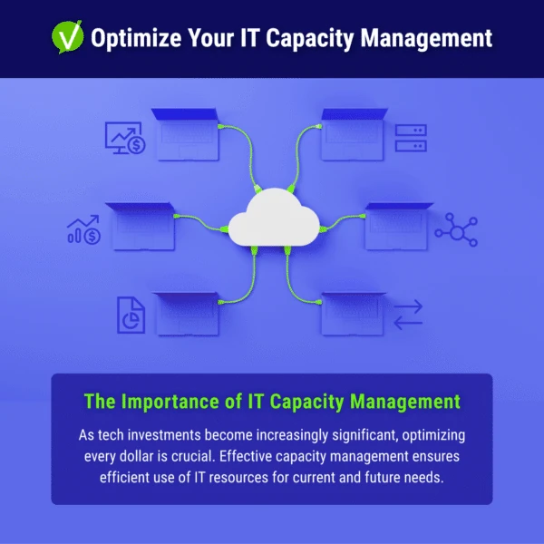 Intro Panel: Optimize Your IT Capacity Management - The Importance of IT Capacity Management