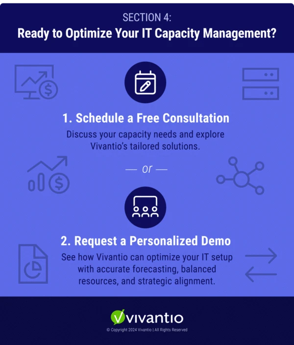 How Vivantio Supports IT Capacity Management