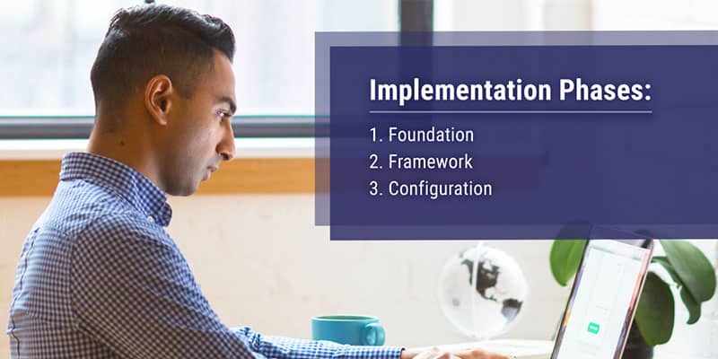 Tips on How to Successfully Implement Your New ITSM Software Solution