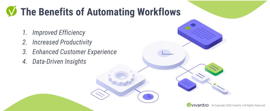 enterprise-workflow-automation-inline-graphic-3 the benefits of workflow automations