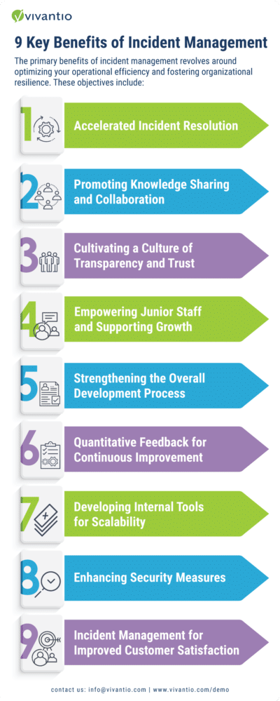 Infographic illustrating the 9 key benefits of incident management with corresponding icons.