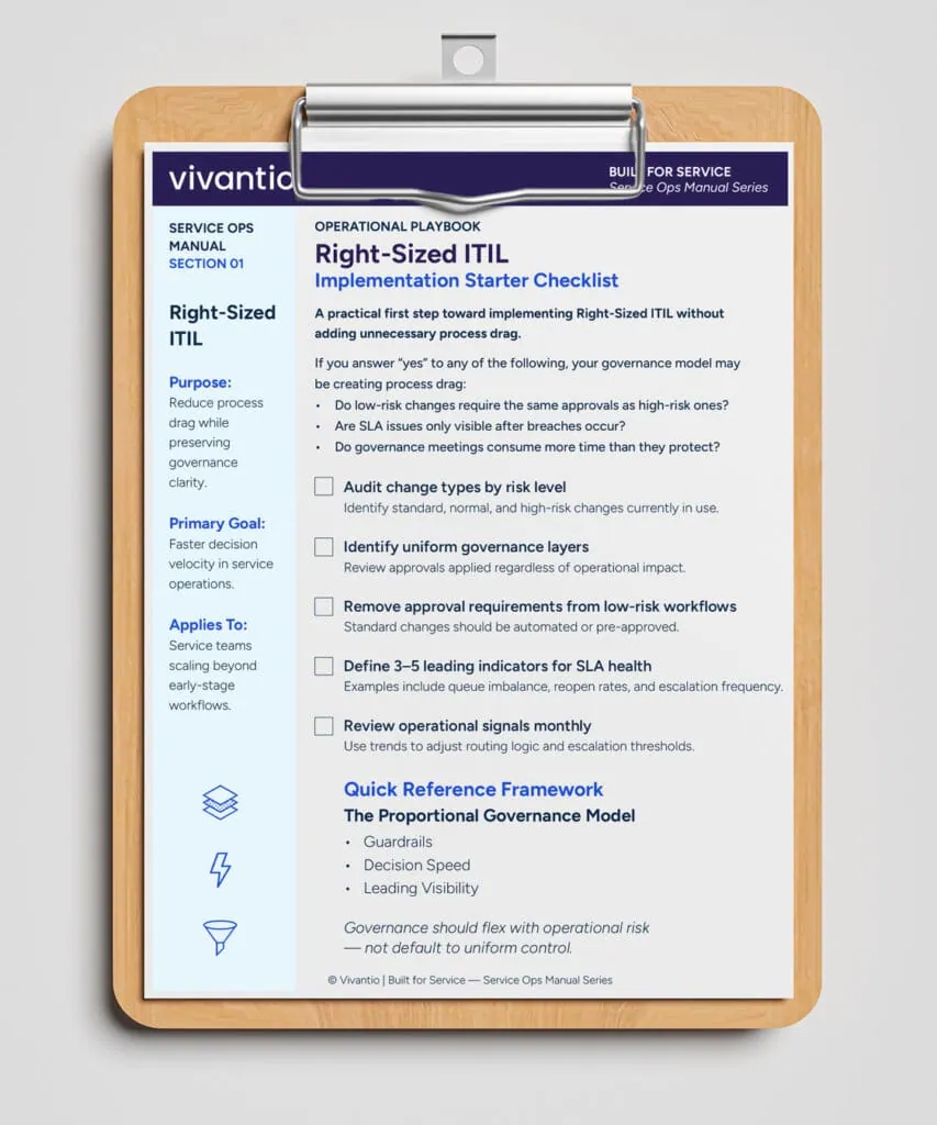 Clipboard showing the Right-Sized ITIL implementation starter checklist for service governance optimization