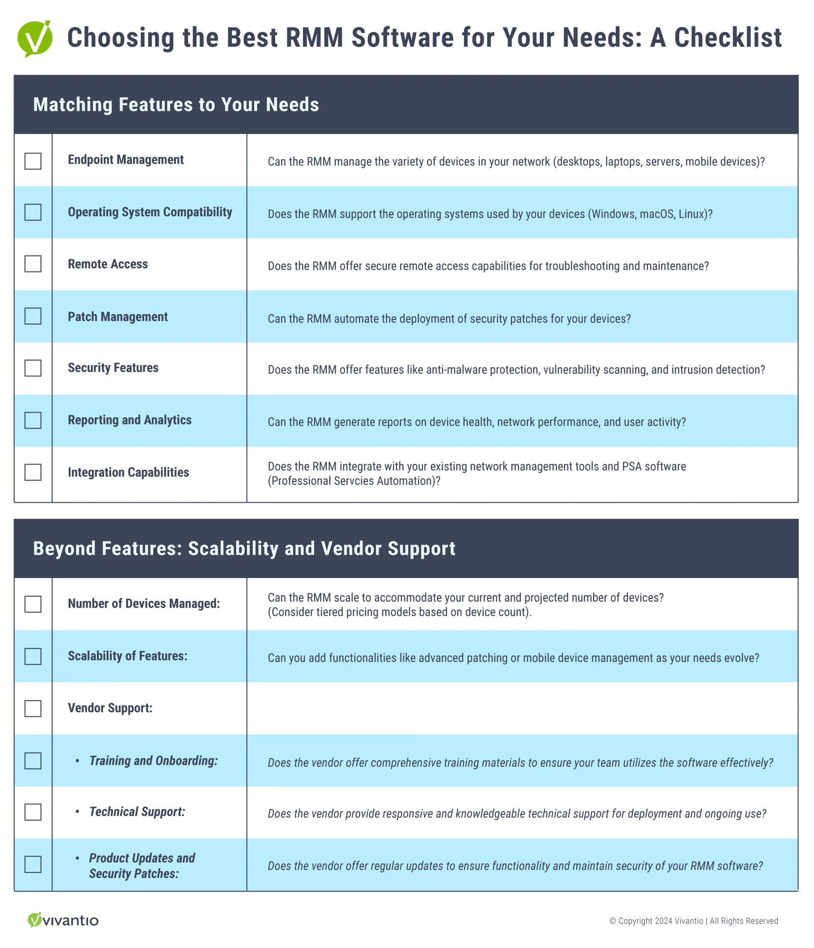 Choosing the Best RMM Software (Checklist)