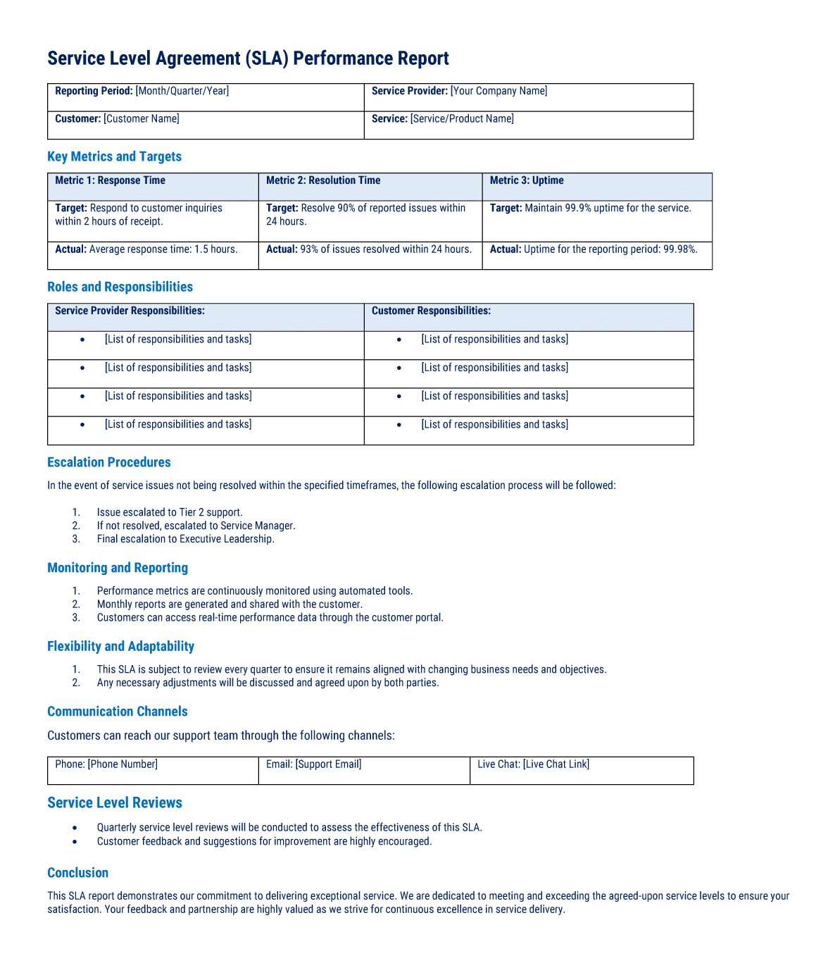 Detailed SLA Reporting, focusing on performance tables featuring metrics, targets, roles, responsibilities, escalation procedures, communication channels, and review protocols