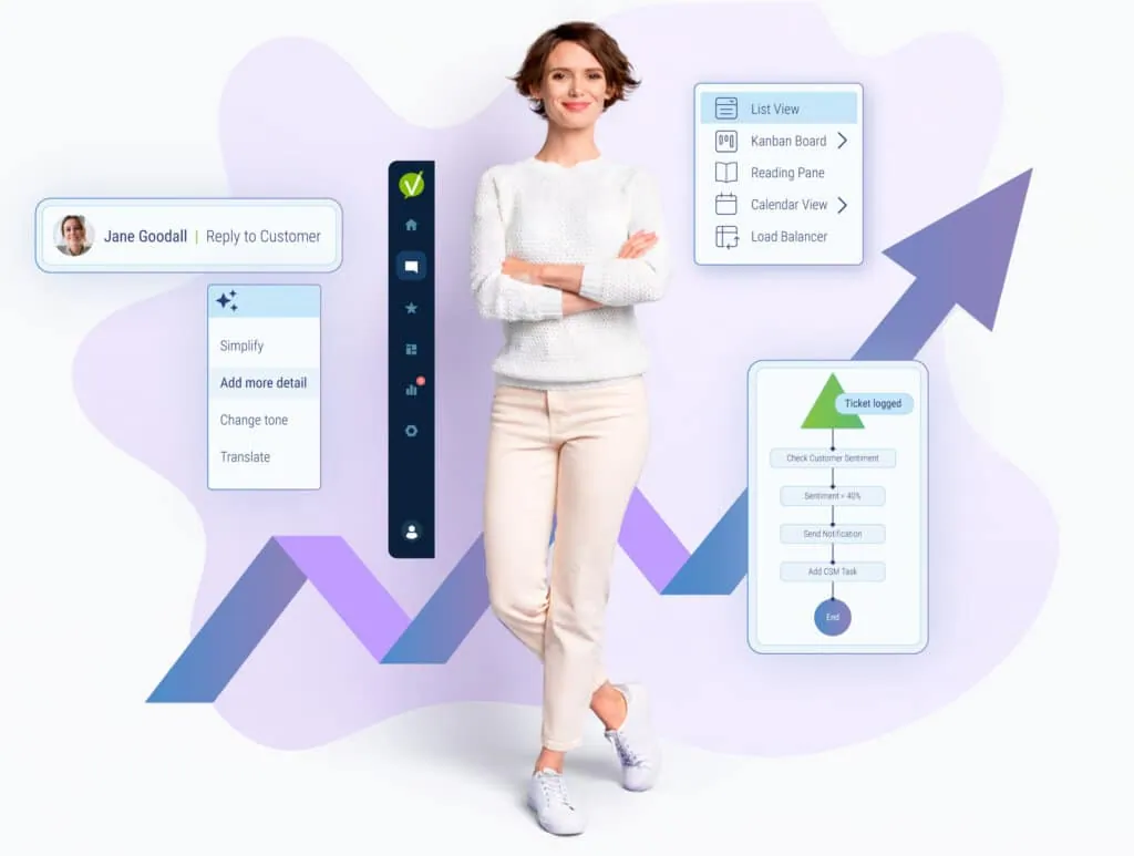 Service team scaling operations with workflow automation and service management tools