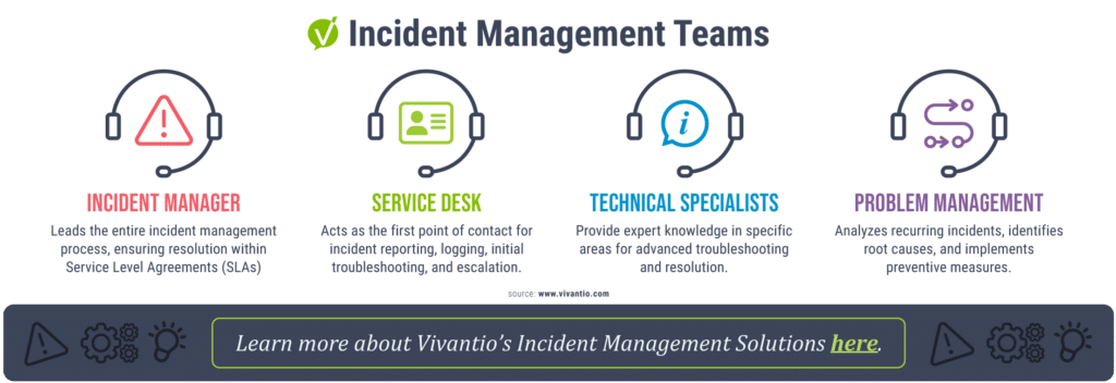Boost Your ITSM Efficiency with an Incident Management Teams