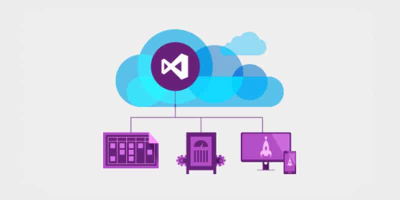 How to Integrate Microsoft Team Foundation Server (TFS) with Vivantio