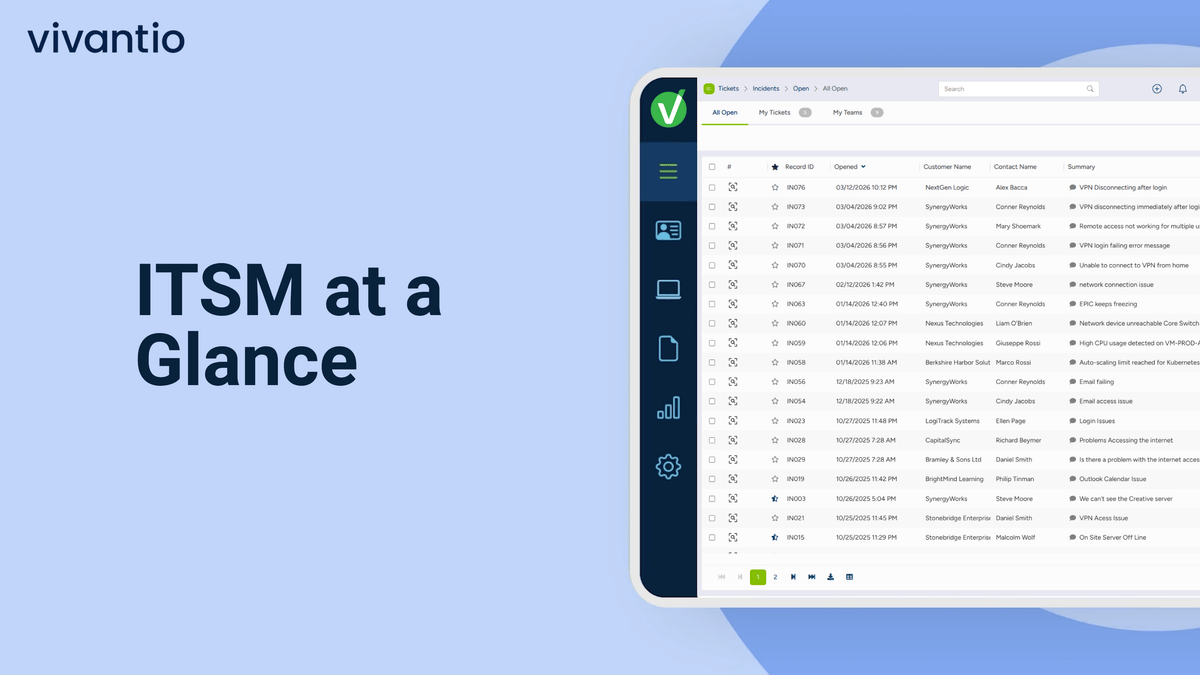 ITSM at a Glance