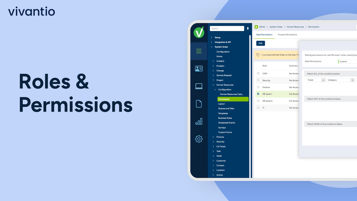 Roles and Permissions