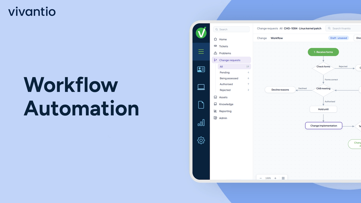 Workflow Automation