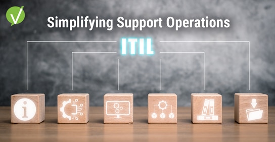 ITIL Help Desk Software Simplifying Support Operations
