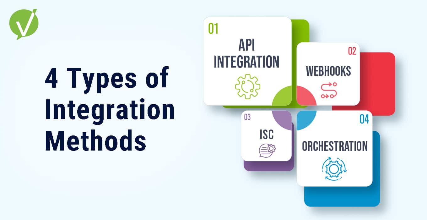 4 Types of Integration Methods with Your Service Management Software