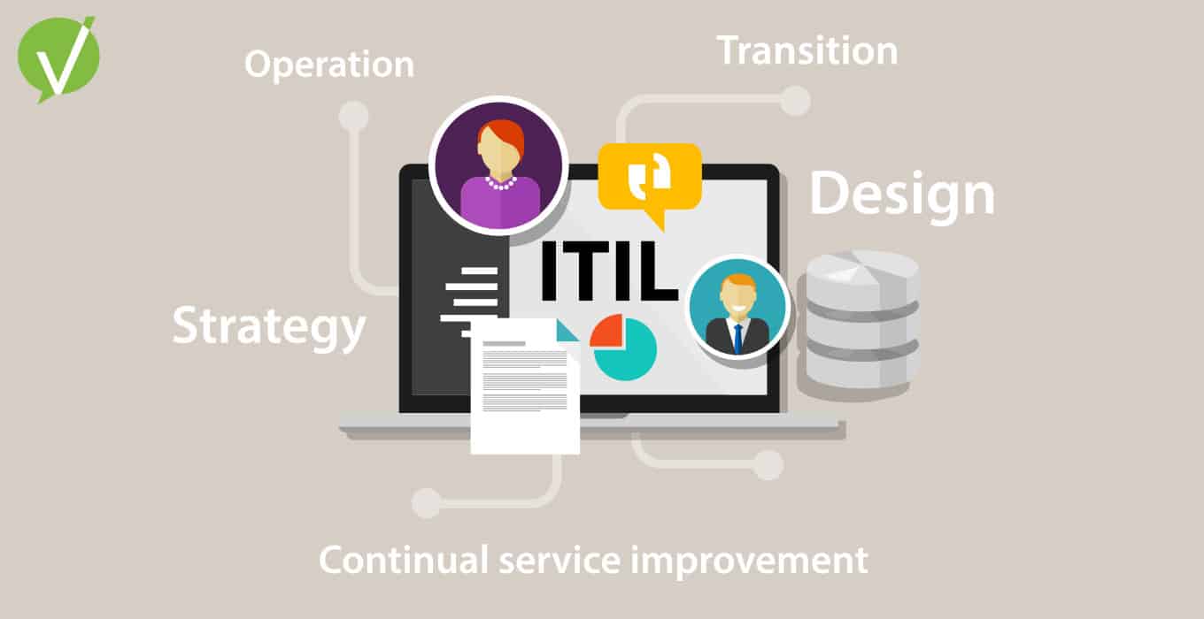Implementing ITIL Best Practices can help your business better serve customers