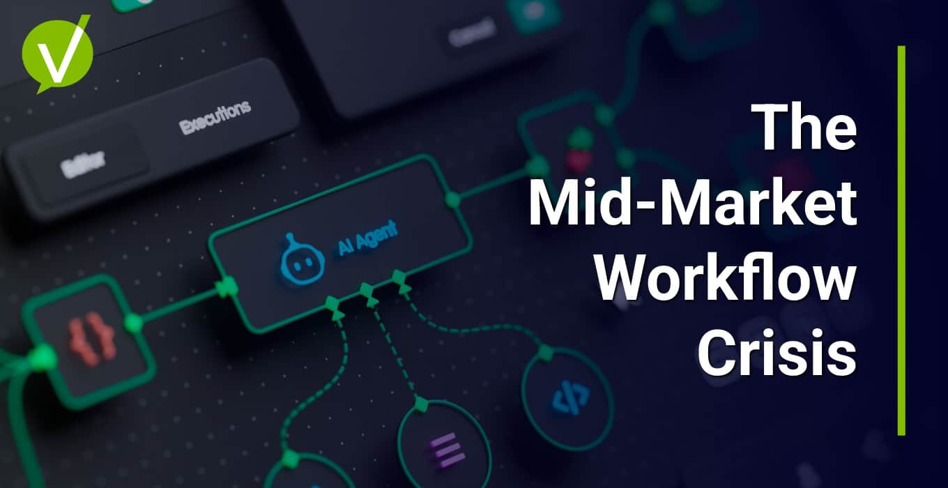 Infographic showing how customer workflows at a mid-market company break down across Support, Success, Ops, and Product due to tool sprawl, lost context, and cross-team handoff failures.