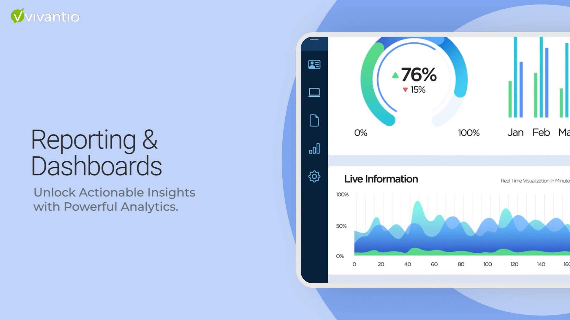 Unlock Insights with Vivantio Dashboards & Reporting Analytics Tools