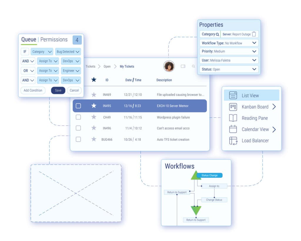process drag accumulation simple graphic flow diagram