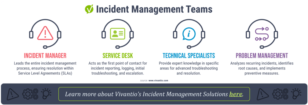 Boost Your ITSM Efficiency with an Incident Management Teams
